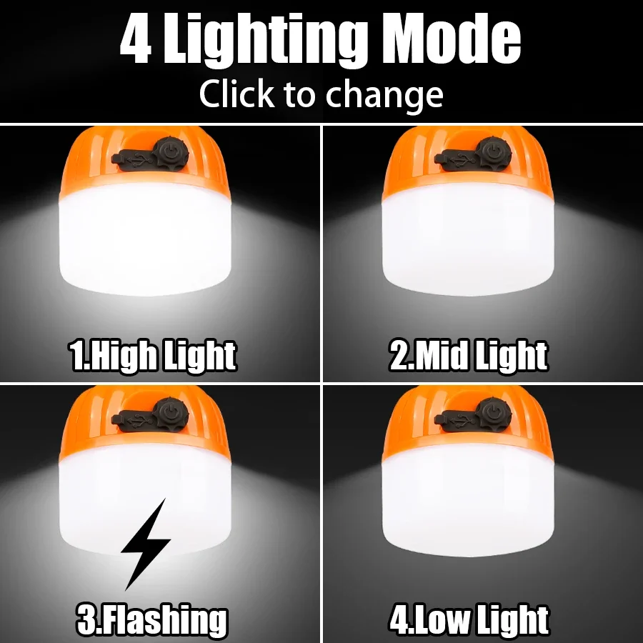 Mini Portable Halloween Pumpki - Outdoor Lighting Usb 评论和价格