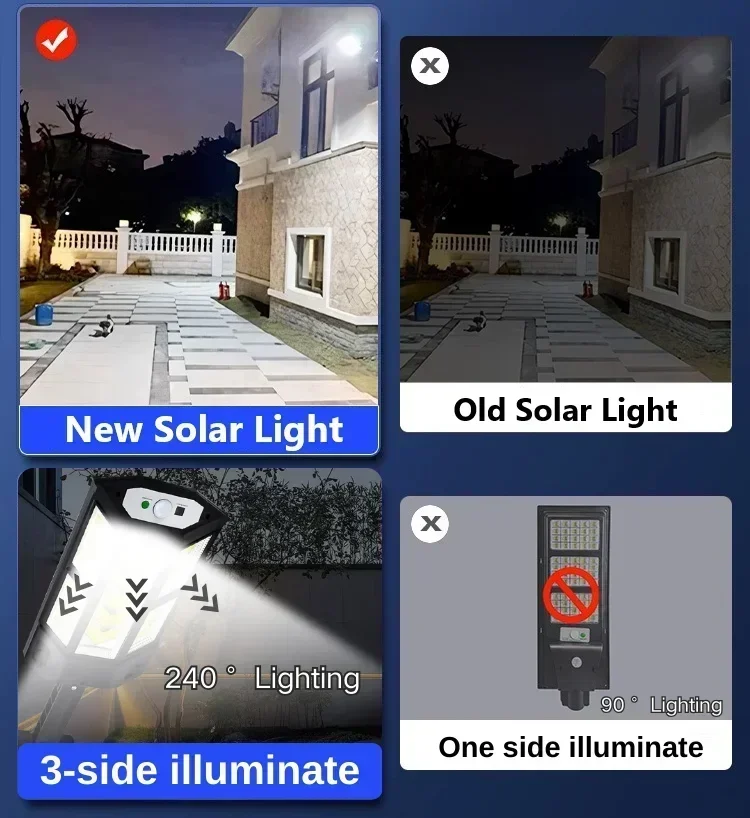 Newest Solar Lamp Powerful Out - Outdoor Lighting Garden 评论和价格
