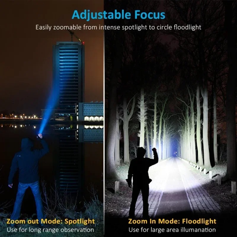 Rechargeable T6 Handheld Flash - Outdoor Lighting Ideas 评论和价格