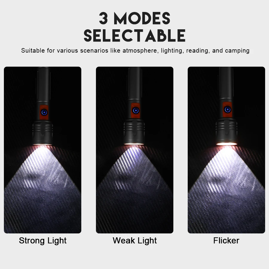 High Power LED Flashlight USB  - Outdoor Lighting Usb 评论和价格
