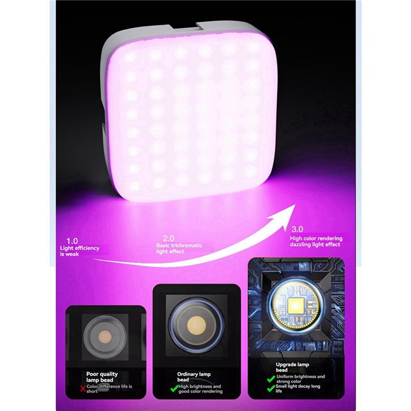 ~【On Sale】M22 Magnetic LED Sel - Outdoor Lighting On Sale 评论和价格