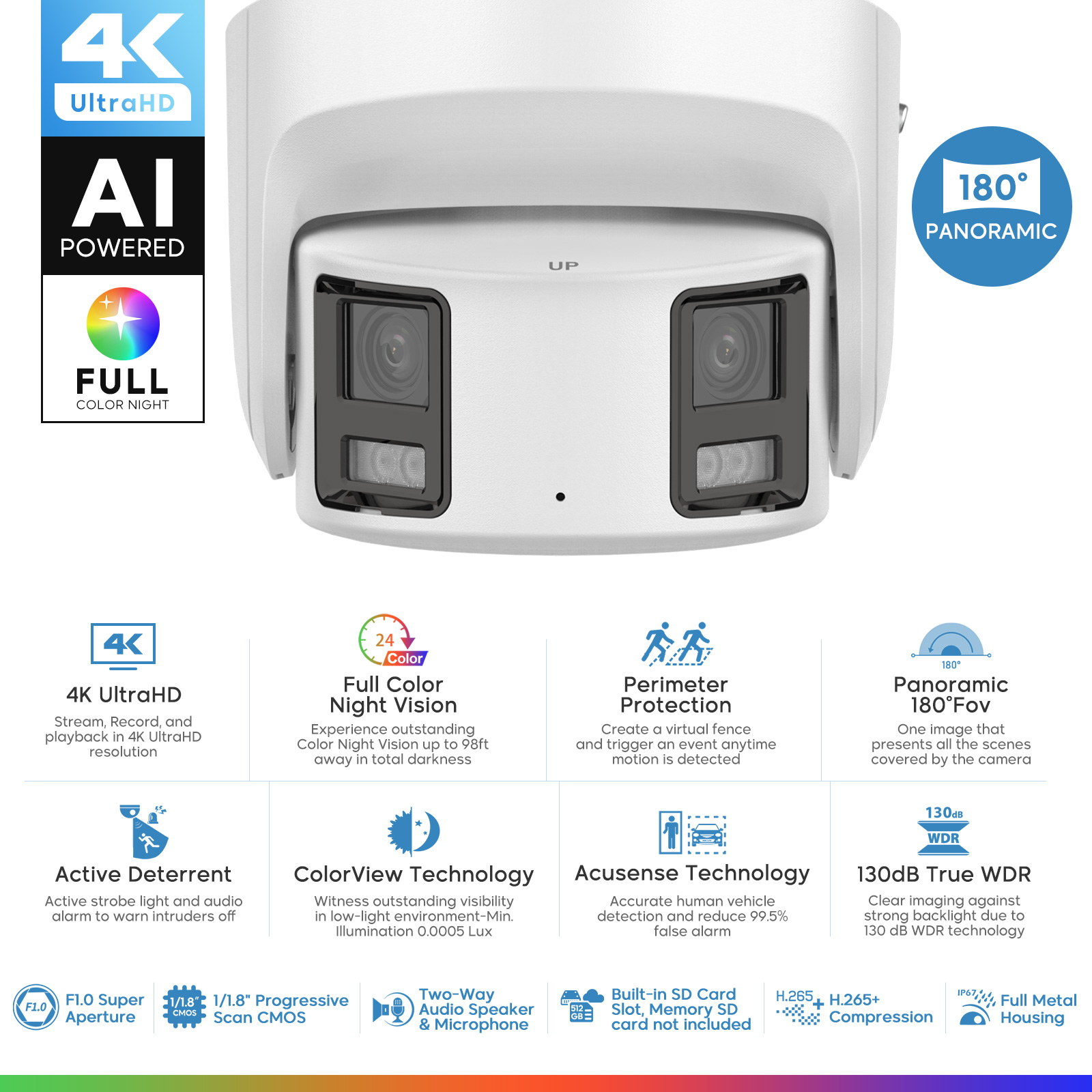 Hikvision Panoramic ColorVu IP - Outdoor Lighting And Camera 评论和价格