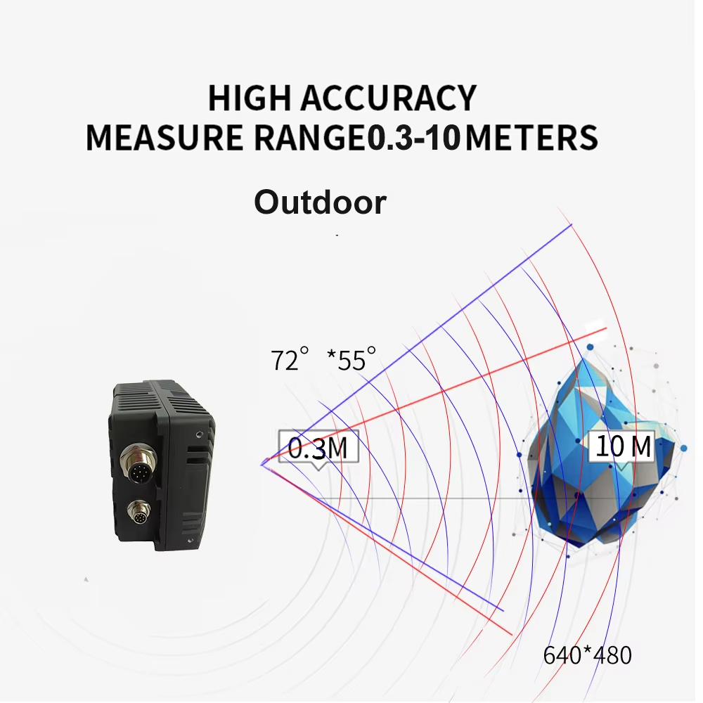 CS40pro 10m 3D ToF Solid State - Outdoor Lighting And Camera 评论和价格