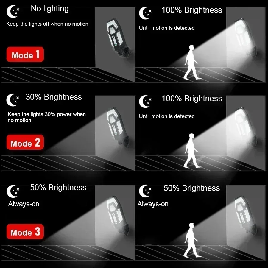 12000LM Powerful Solar Wall La - Outdoor Lighting Under Pergola 评论和价格