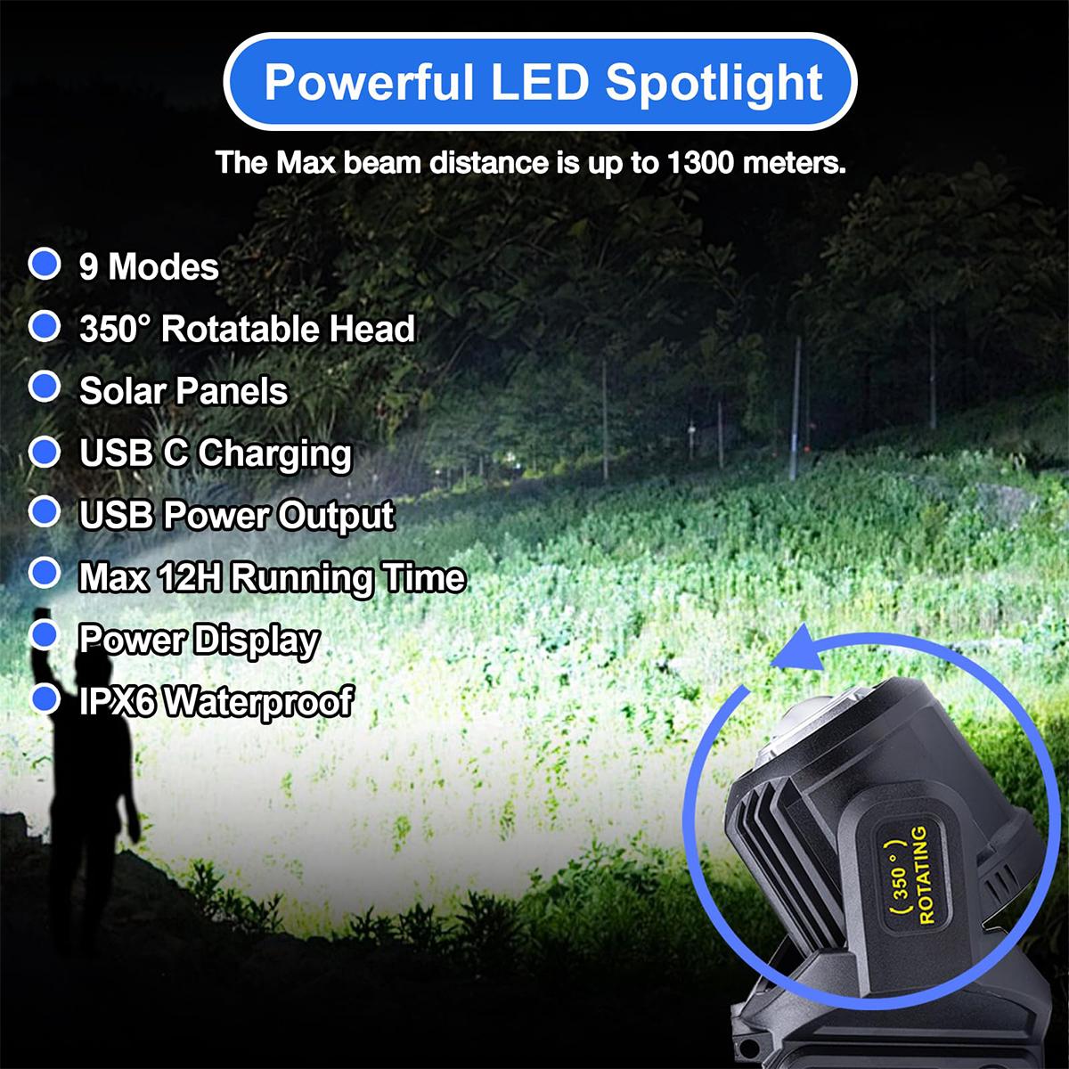 Solar Rechargeable Led Flashli - Fire Torch Solar 评论和价格