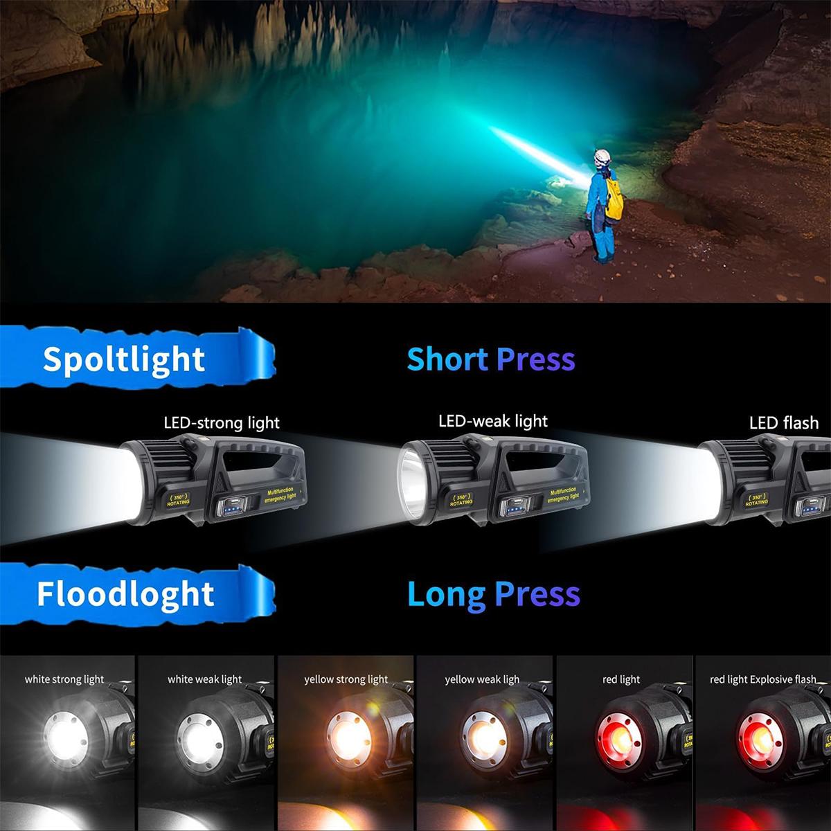 Solar Rechargeable Led Flashli - Fire Torch Solar 评论和价格