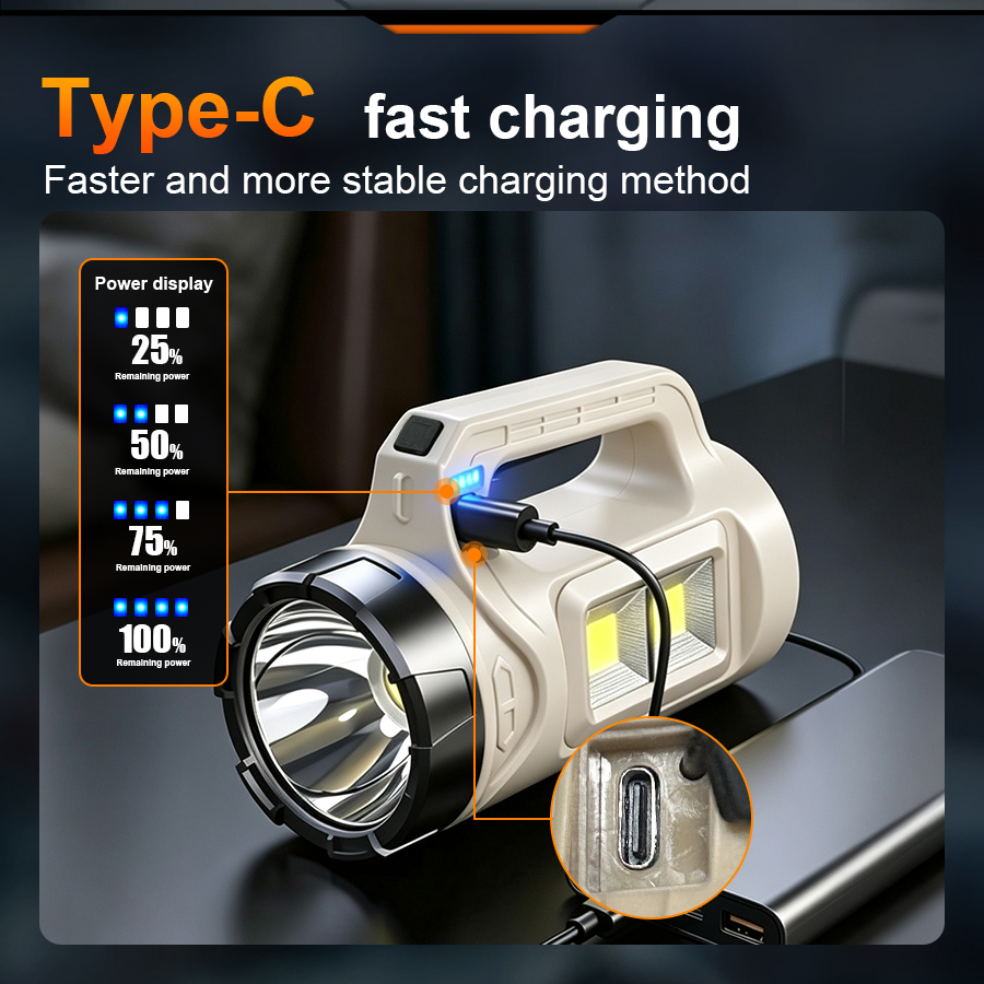 Multiscene Handheld LED Torch  - Fire Torch Solar 评论和价格