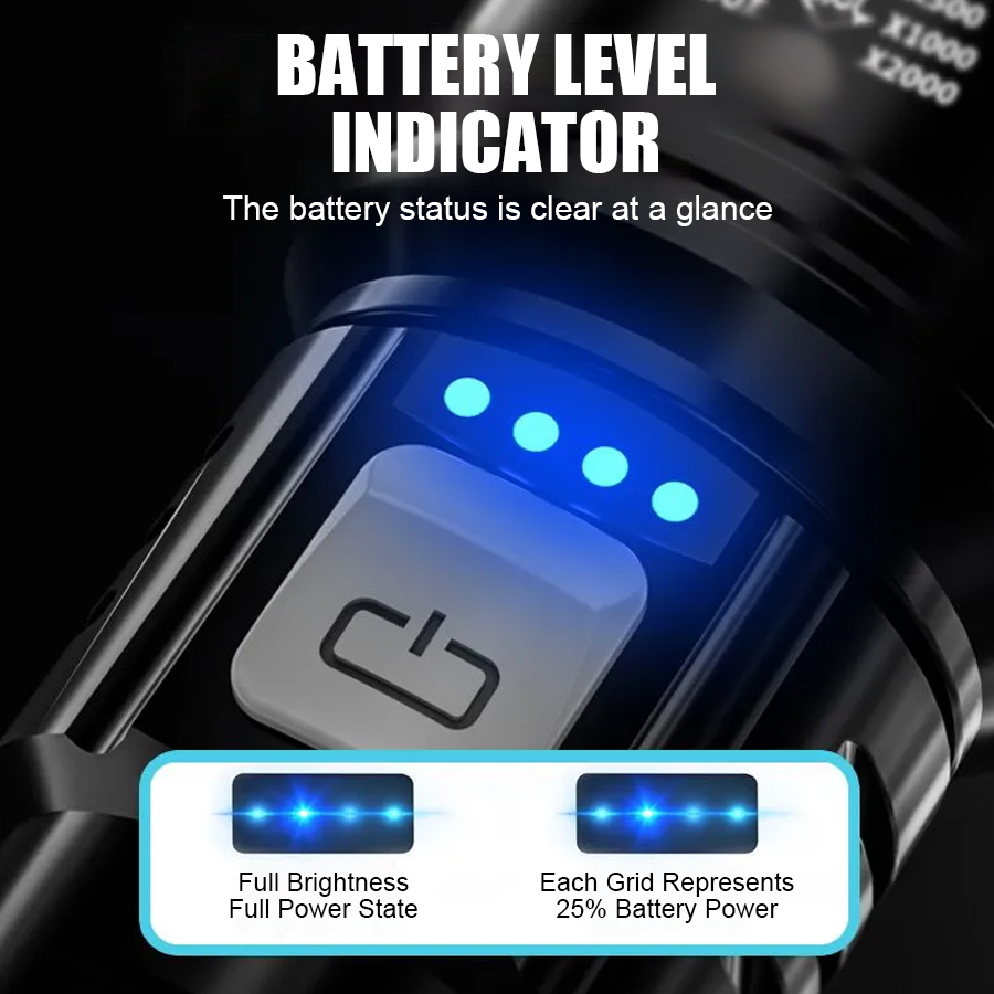 High Power P50 LED Flashlight  - Outdoor Lighting Usb 评论和价格
