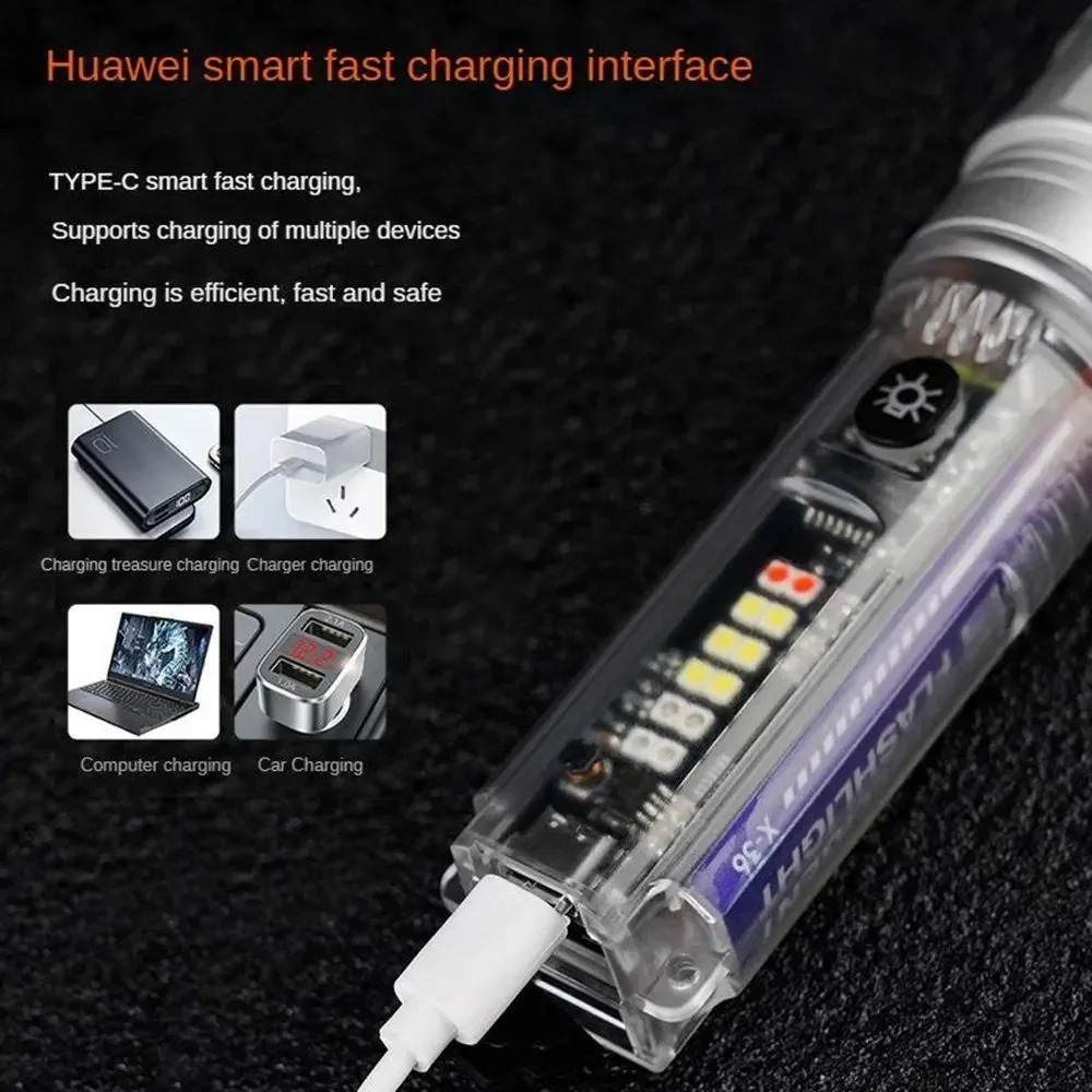 Powerful LED Flashlight With S - Fire Torch Solar 评论和价格