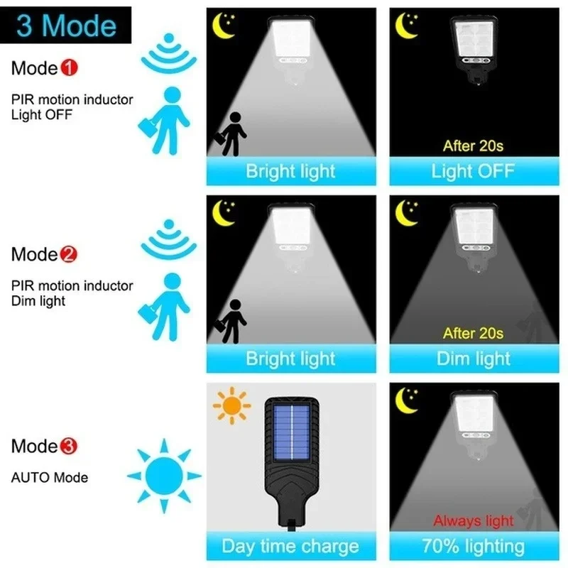 Outdoor Solar Garden Lights wi - Outdoor Lighting Garden 评论和价格