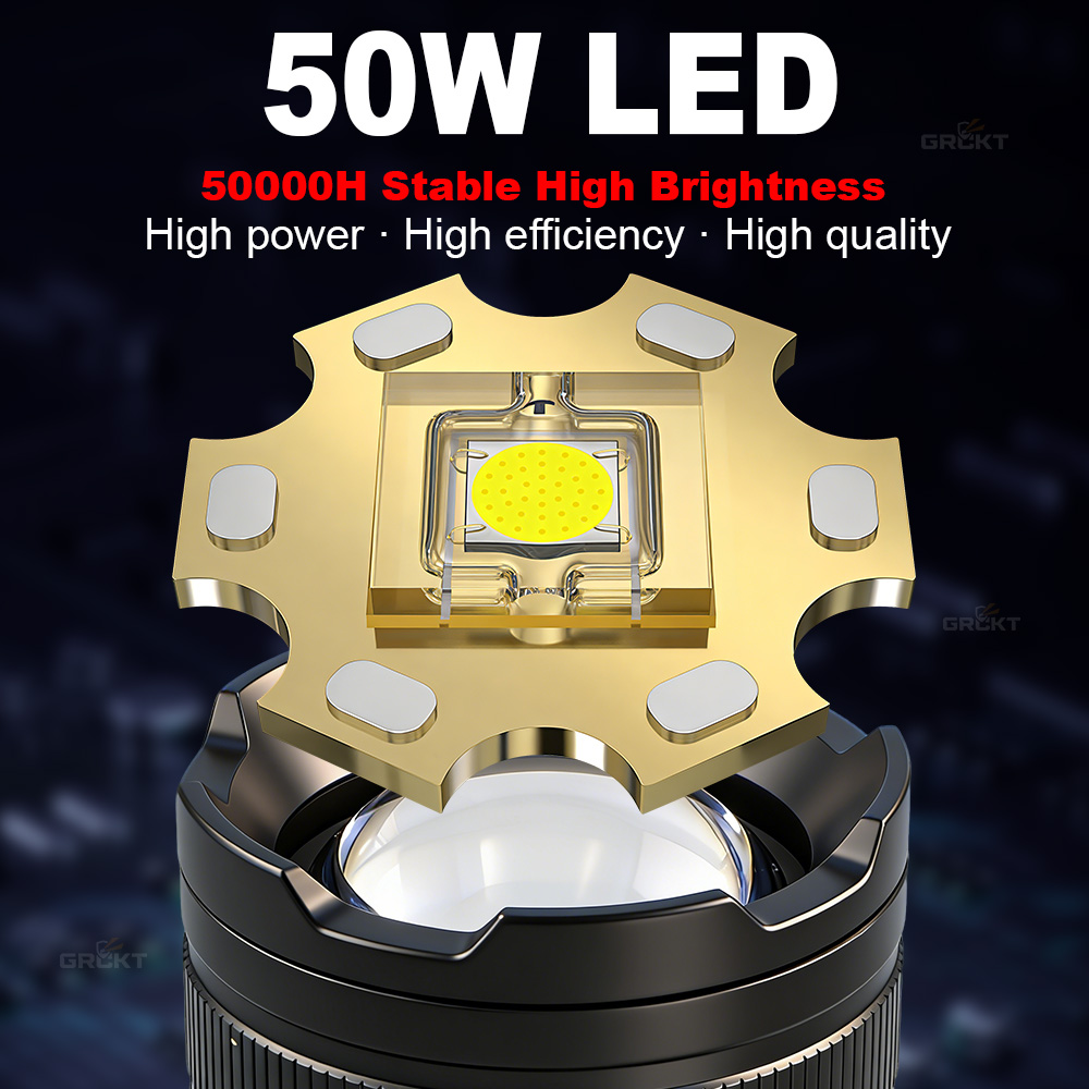 80000CD Most Powerful LED Flas - Outdoor Lighting Ideas 评论和价格