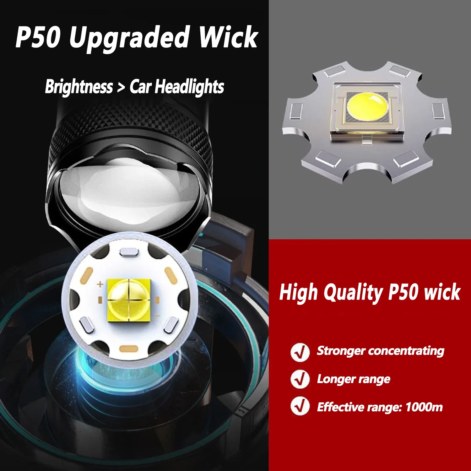 Ultra Bright LED Flashlight 20 - Outdoor Lighting Ideas 评论和价格