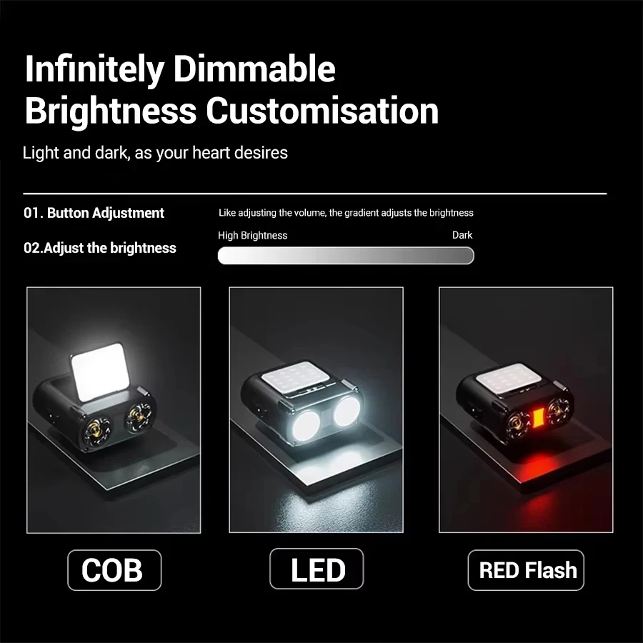 Sensor COB LED Headlamp Cap Cl - Outdoor Lighting Usb 评论和价格