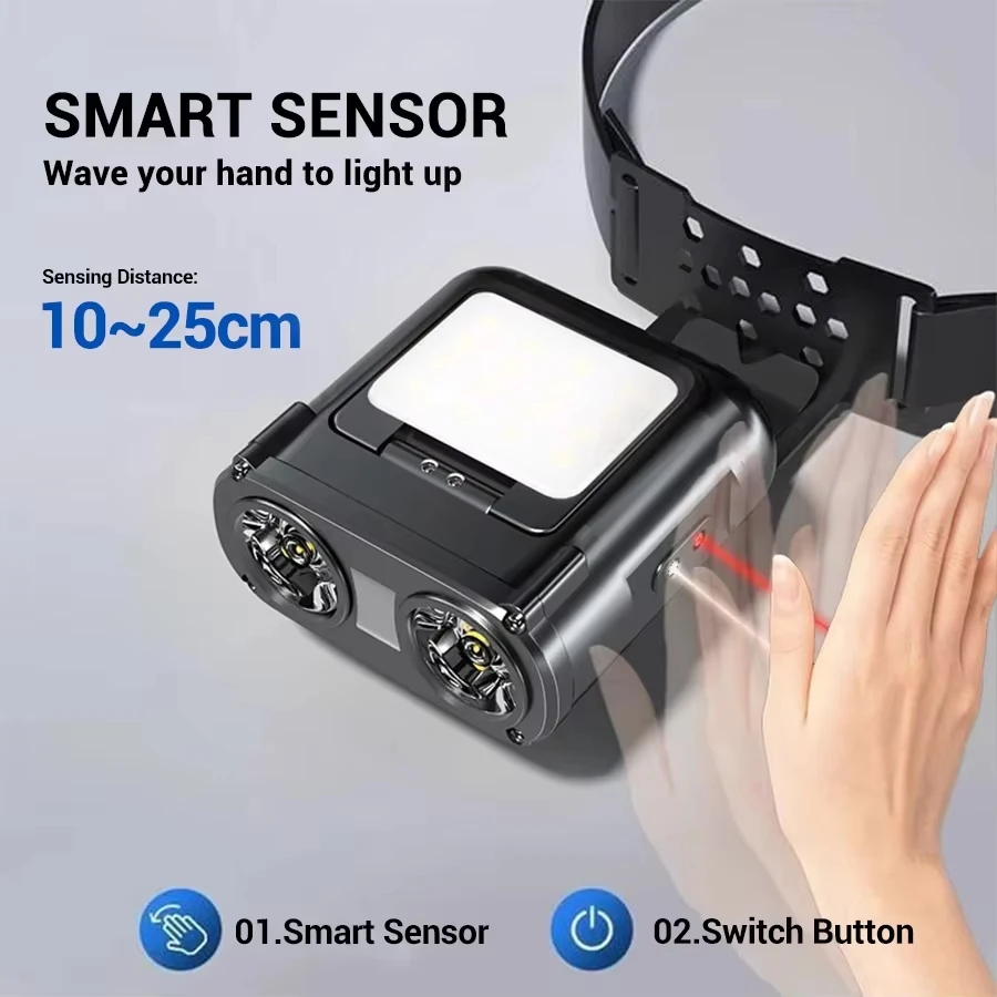 Sensor COB LED Headlamp Cap Cl - Outdoor Lighting Usb 评论和价格