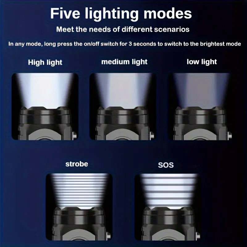 Mini 3LED Flashlight With Pen  - Outdoor Lighting Ideas 评论和价格