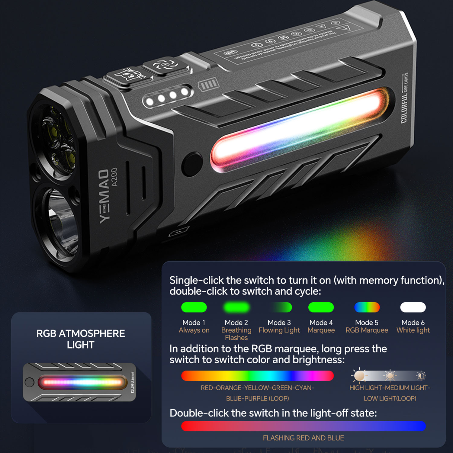 5200LM Innovative Multifunctio - Outdoor Lighting Ideas 评论和价格